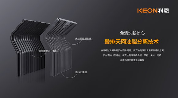 3年磨一劍，就為一張“板”，這家公司瘋了......